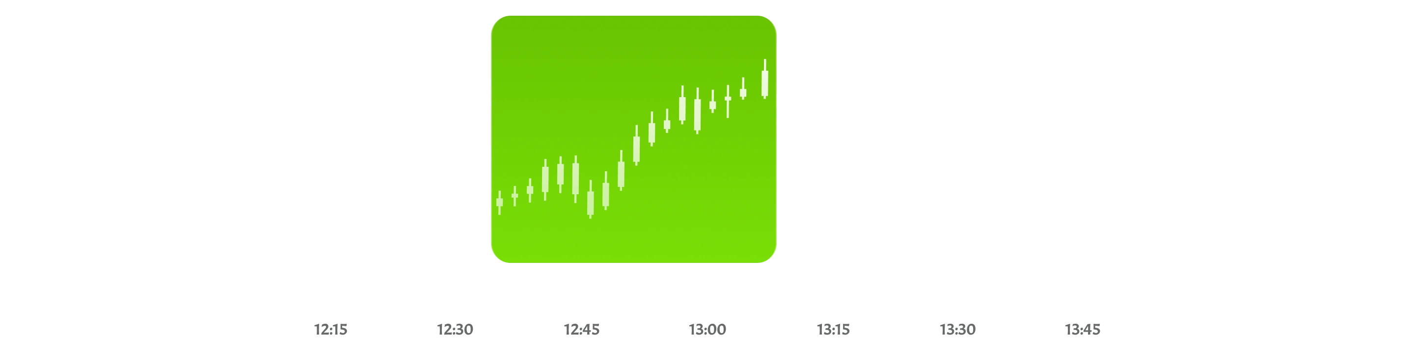 Markets move fast. <br />
We move smarter.